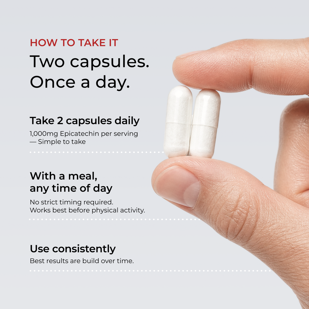 Epicatechin Supplement