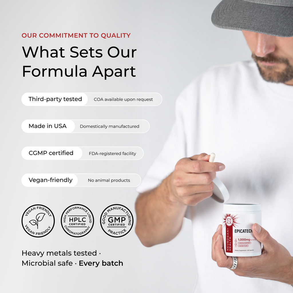 Epicatechin Supplement