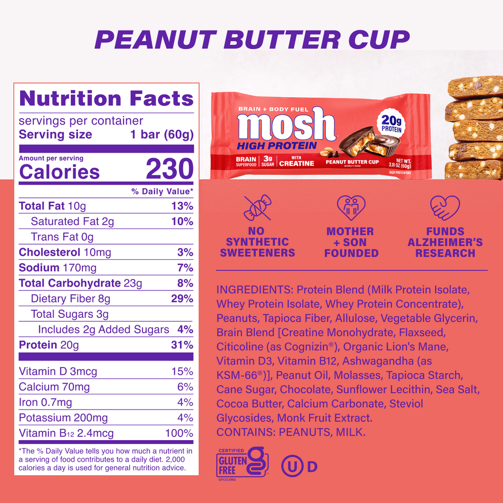 Peanut Butter Cup
